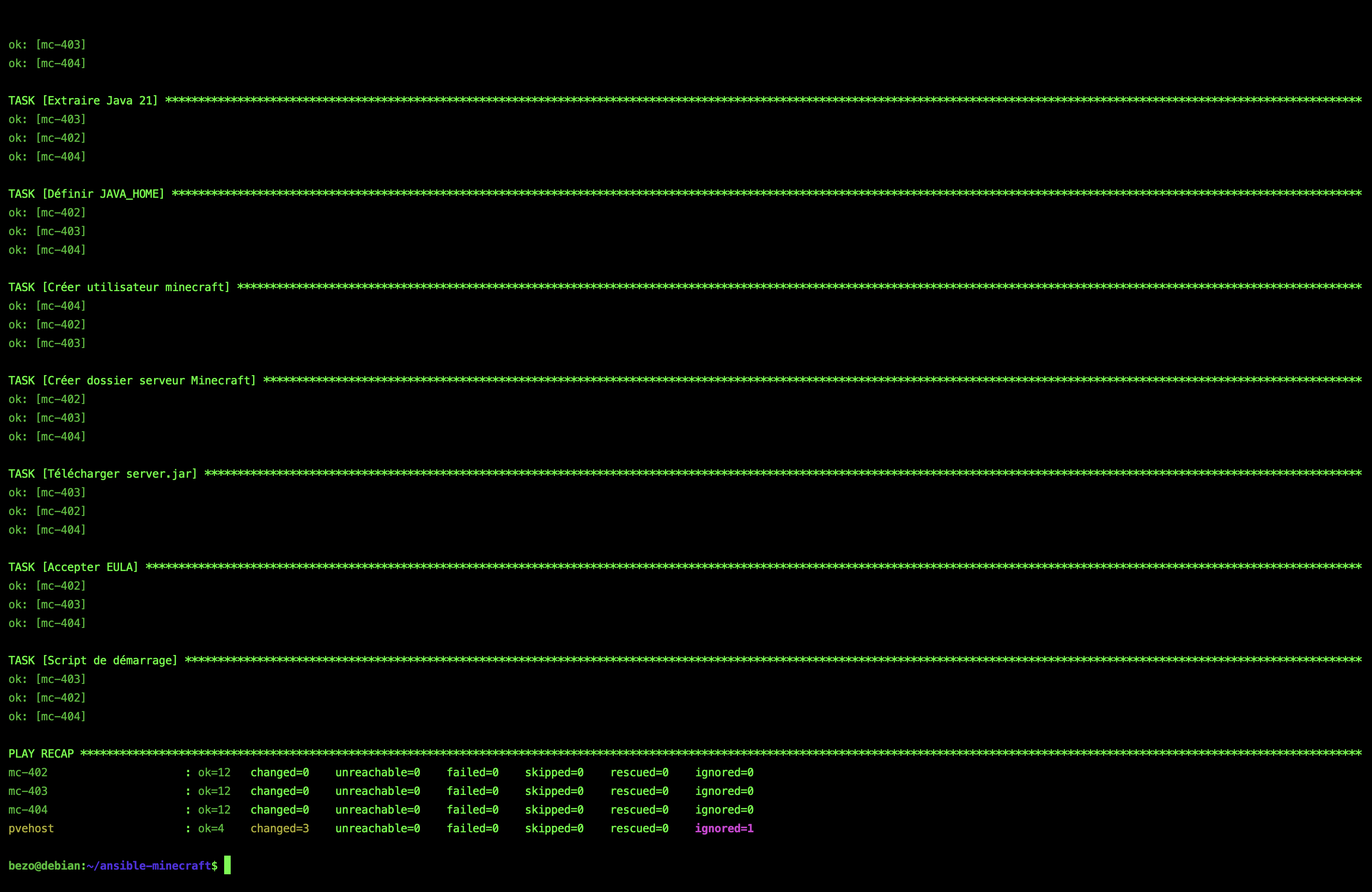 Exécution du playbook Ansible